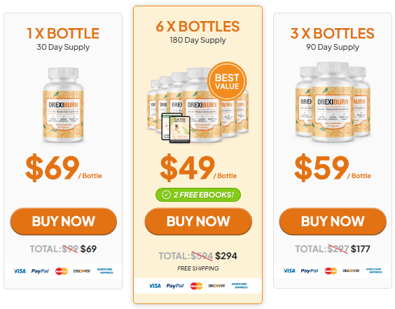 OrexiBurn - Special Offer